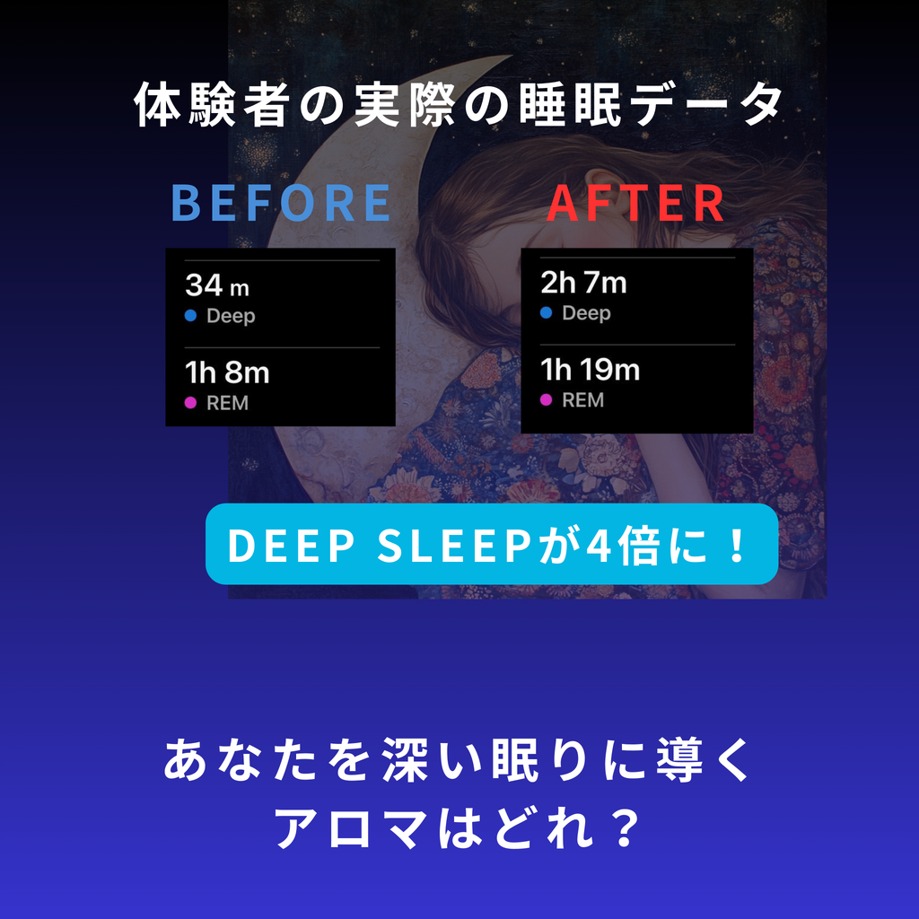 Sleepシリーズ全6本セット｜深い眠りをサポートするアロマミスト – FUUKA